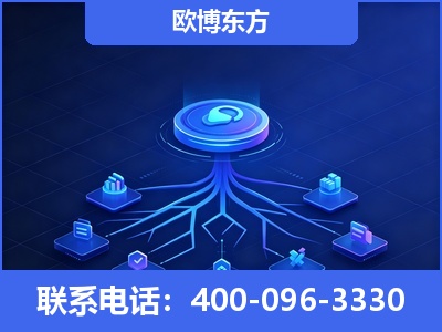 巴彦淖尔-全链豆包优化